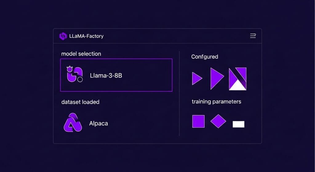 A detailed, specific prompt showing the AI tool in action, specifically displaying the LLaMA-Factory WebUI with a model selected (e.g., Llama-3-8B), a dataset loaded (e.g., Alpaca), and training parameters configured, ready to start fine-tuning. - Master LLaMA-Factory: Fine-Tune LLMs & VLMs Easily